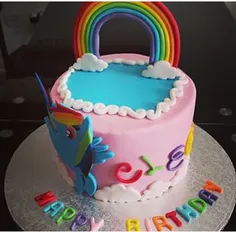 بچه ها این کیک تولد فوفوجانه.  امروز تولدشه بیایدتبریک بگ