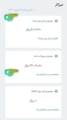 موفق ترینها کسانی هستند که