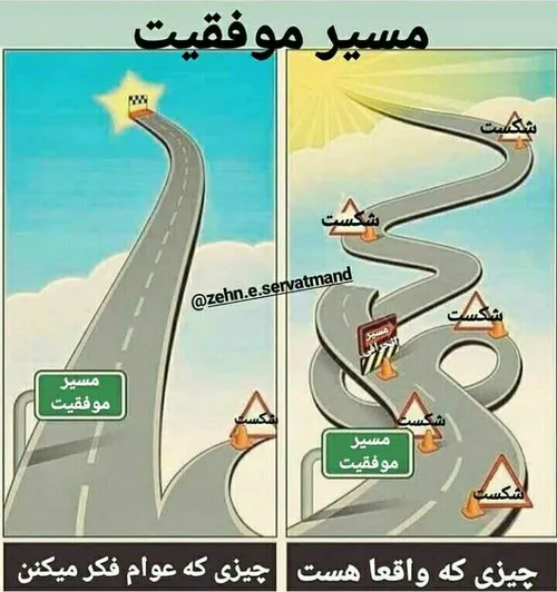 امیدتو از دست نده، آینده رو بساز، قشنگ بساز...