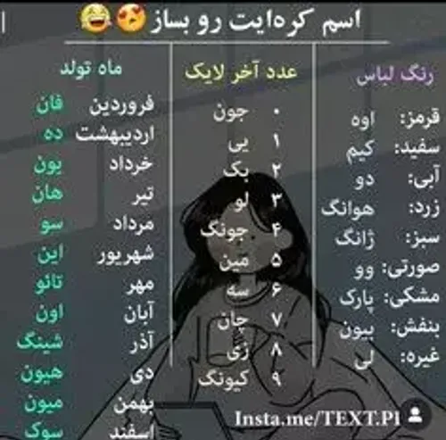 اسم هوا ای برای خودت بساز😆تو کامنت بگو که چیشدی