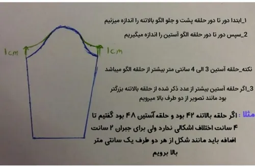 کنترل آستین