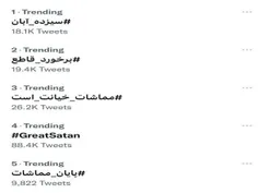 توییتر  فارسی در روز ۱۳ آبان، یکپارچه علیه آمریکا و اغتشاشگران