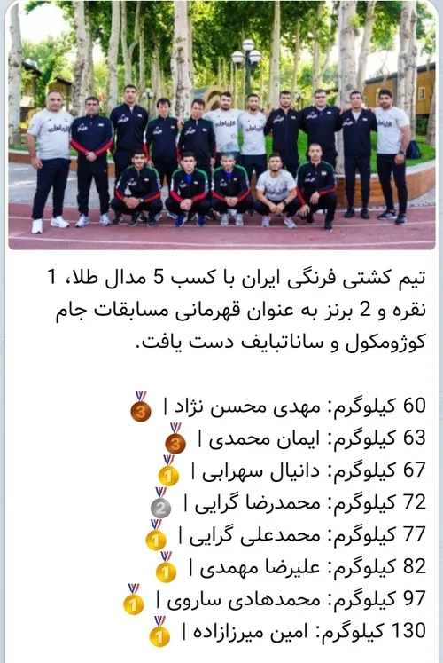 ایران قوی