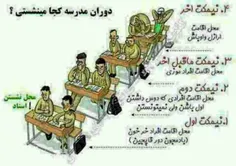 توکجا بودی