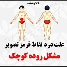 #دانستنیها #عکس_نوشته #علمی #سلامت