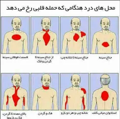 مطالب جالب و آموزنده بیشتر در کانال تلگرام  زیر  برای عضو