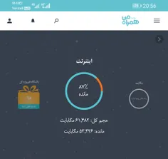 شما چقدر نت دارید؟ 