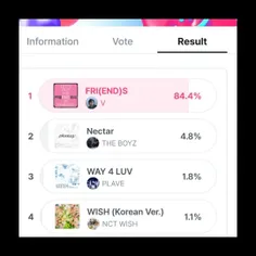 رای‌گیری Mcountdown شروع شد و آهنگ "FRI(END)S" در پری-ووت