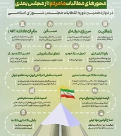 📌محورهای مطالبات #ما_مردم؛ از مجلس بعدی در دوازهمین دوره 