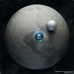 تمامی آب موجود در زمین و تمام هوایی که تنفس میکنیم را اگر
