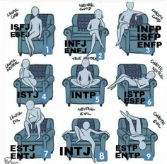 mbti download