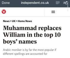 *نام #محمد در میان ده نام پرطرفدار بین نوزادان پسر متولد 