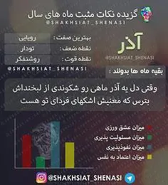 #اذر_ماهی