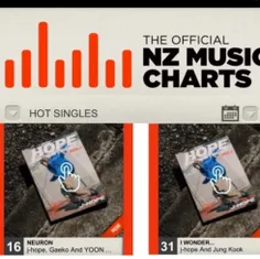 موزیک Neuron در رتبه 16 و موزیک I Wonder در رتبه 31 چارت 