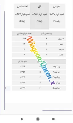 هیچ چیز غیرممکن (impossible) نیست، این کلمه خودش می‌گوید 