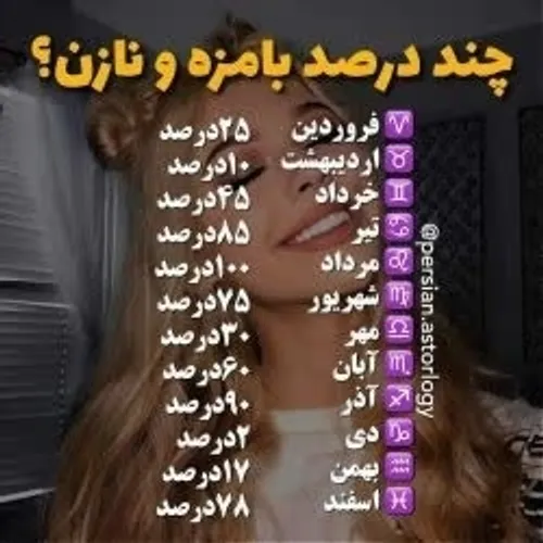 کامنت کنید من ۶۰ درصد ابان😐😂