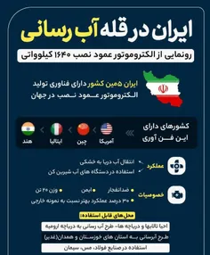 ایران در مسیر پیشرفت....💞💞