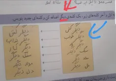 من نمی‌دونم معلم بهت نمره رو داده یا نه.