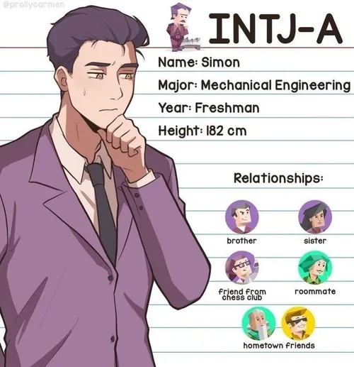 mbti INTJ