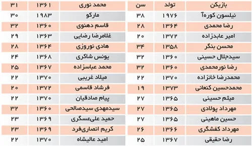 جوونگرایی رو حال کن.