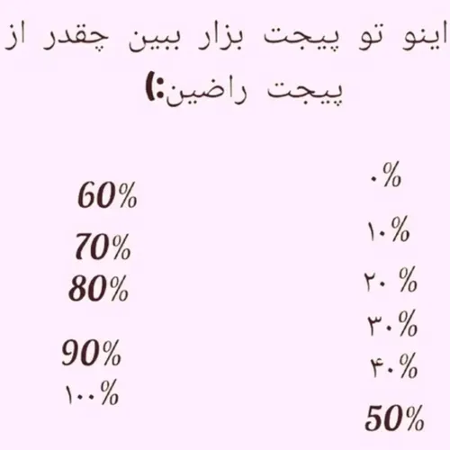 چقدر؟