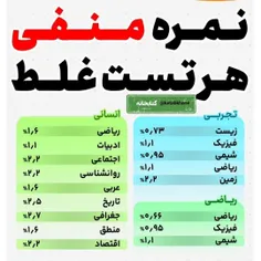 🔵دلایلی که باعث میشه اینکه زود به زود خسته میشی :