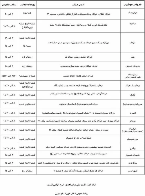 بچه ها همین الان برین خون بدین من دوسال دیگه میتونم.ولی ف