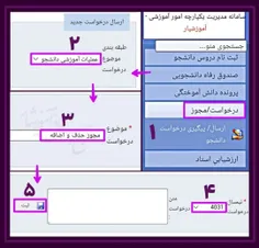 📣 آموزش ثبت مجوز حذف و اضافه ترم مهرماه ۱۴۰۳