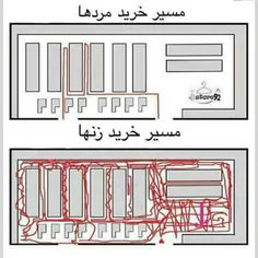 به من چه که باور نداری!مهم اینه خودم باور دارم که الناز ح