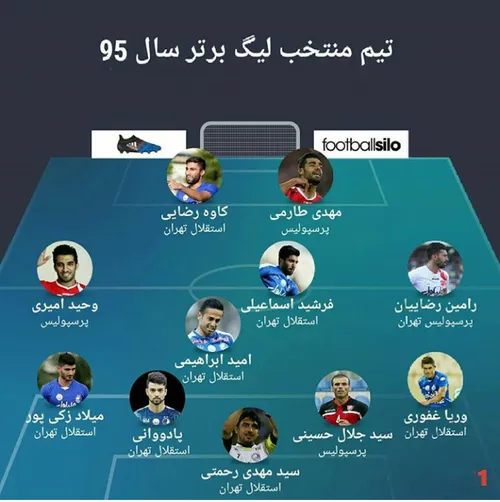 تیم منتخب💙 💙 💙 💙