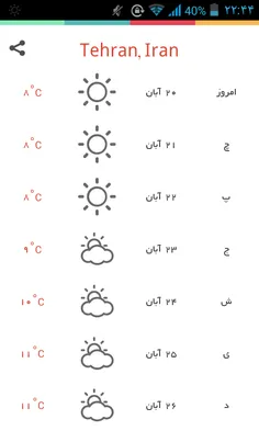 اينم تصويري از هواي تهران در هفته آينده