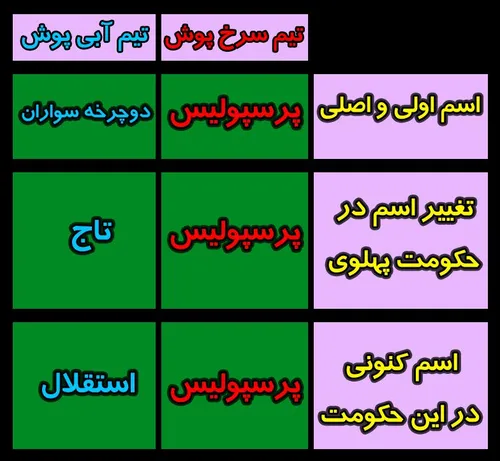 هیسس ۶ تایی ها فریاد نمیزنند😑