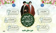 🔹دستاوردهای انقلاب اسلامی(۶)
