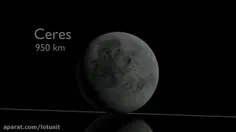 مقایسه و مساحت تقریبی سیاره ها و جهان هستی✔❗✔
