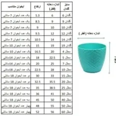 نسب آبخوان هوشمند بدون برق و باطری