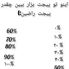 #بی تی اس#نامجون#جین#یونگی#شوگا#جیهوپ#جیمین#تهیونگ#v#جونگ