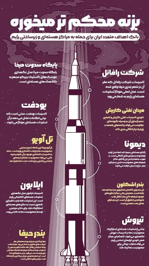 🚨🚨🚨🚨 فوری