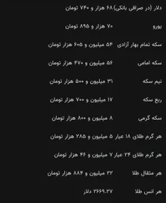 نوشته سکه در آستانه ۷۸ میلیون شدن