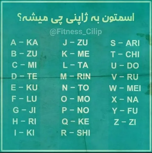 من شیاری