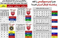 فس فسیا اینو قاب کنید بزارید تو اتاقتون