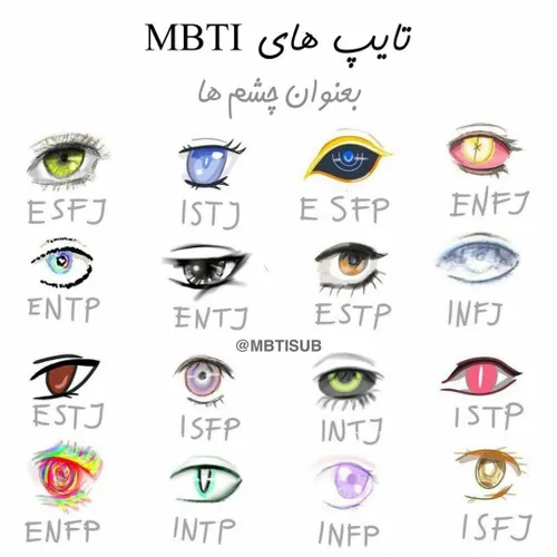 امروز فقط mbti میزارم🙂