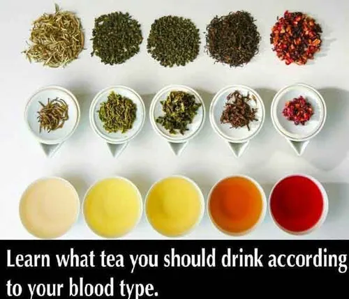 چای مناسب هر گروه خونی چیست