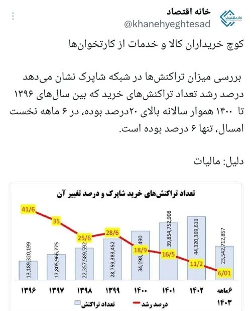 ما هم دائم در حال کوچیم