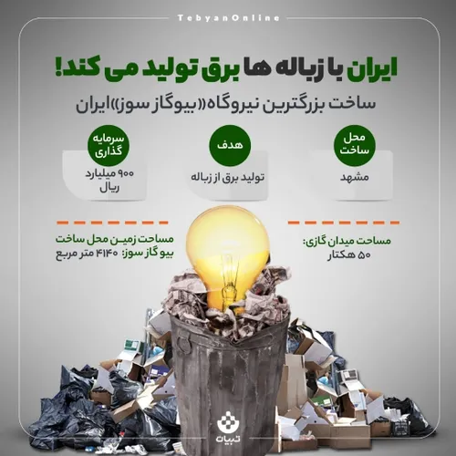 🪜 نردبون | ایران با زباله ها برق تولید می کند!