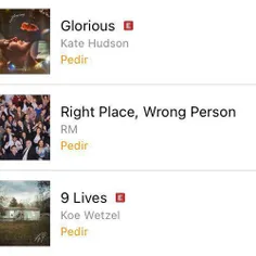 آلبوم Right Place, Wrong Person جزو آلبوم‌ هایی با بیشتری