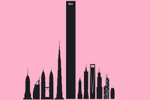 پروژه بزرگترین برج جهان در حجاز کلید خورد