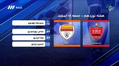 فوتبال برتر/ کارشناسی داوری بازی پرسپولیس 4-2 فولاد