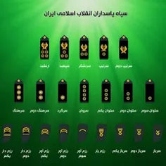 درجات سپاه پاسداران جمهوری اسلامی ایران