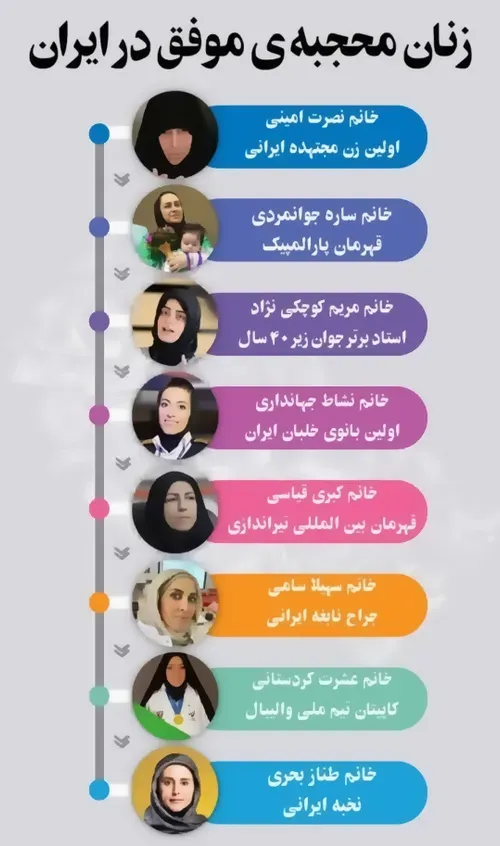 زنان موفق ایران