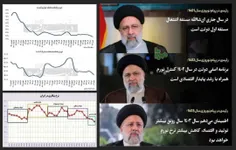 👆هر دو وعده رئیسی در پیام‌های نوروزی قبل، تا حد قابل قبول